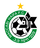Maccabi Haifa Fussball