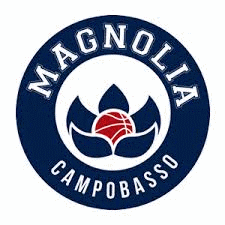 Campobasso W Basketball
