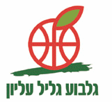 Hapoel Gilboa Galil Basketball