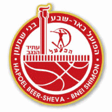 Hapoel Beer Sheva Basketball