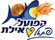 Hapoel Eilat Basketball