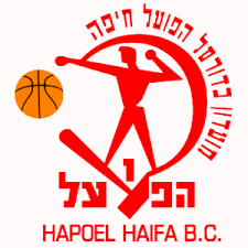 Hapoel Haifa Basketball