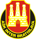 Inter Bratislava Basketball