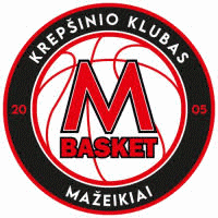 BC Mazeikiai Basketball
