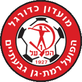 Hapoel Ramat Gan Fussball