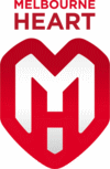 Logo týmu