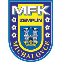 MFK Zemplín Michalovce Fussball