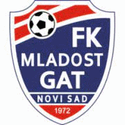 FK Mladost Novi Sad Fussball