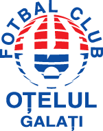 Otelul Galati Fussball