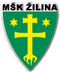 Logo týmu