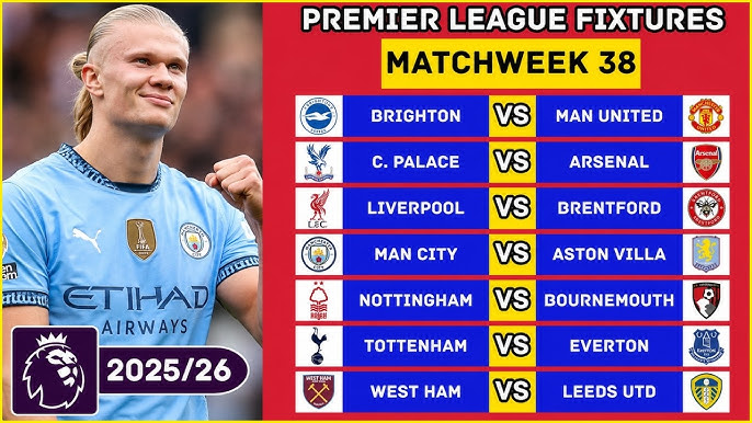 Dramatisches Premier-League-Finale: Die komplette Analyse des letzten Spieltags